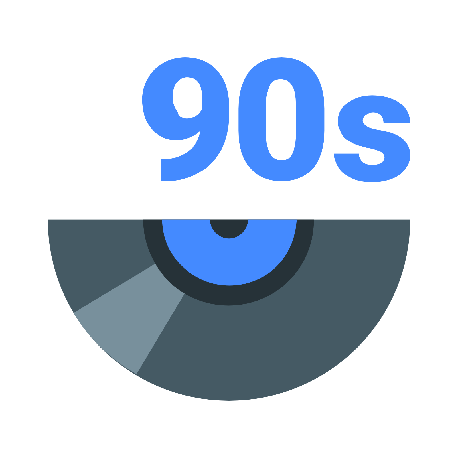 90’s POP FAVORITES