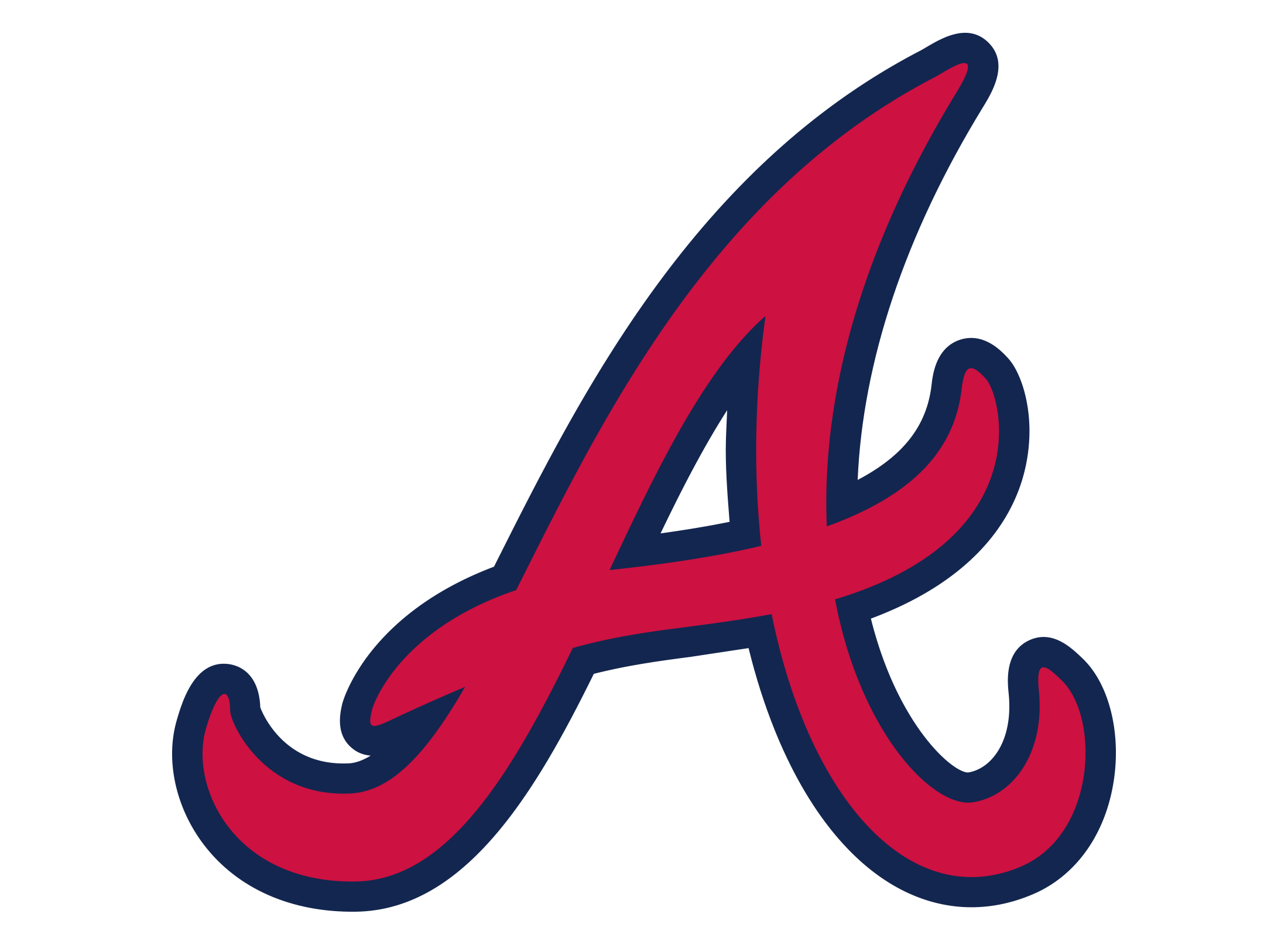 AtlantaBravesLogoFreeWebDestinations